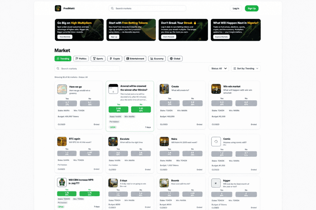 PredMakit